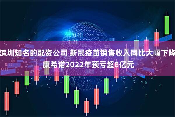 深圳知名的配资公司 新冠疫苗销售收入同比大幅下降 康希诺2022年预亏超8亿元